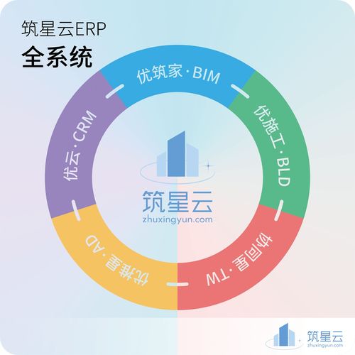 用3D VR AI服務(wù)舒適家 筑星云升級(jí)舒適家居智能體驗(yàn)